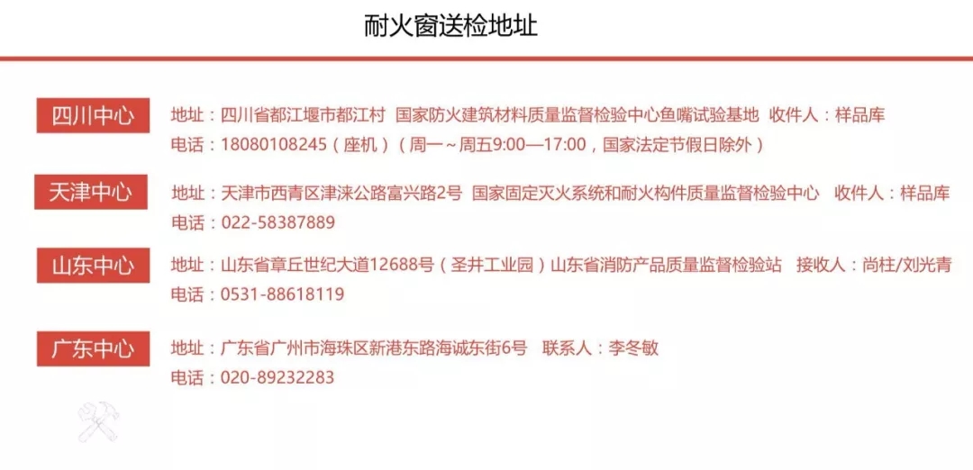 恒保防火玻璃與你分享-耐火窗耐火不合格情況的分析及對(duì)策